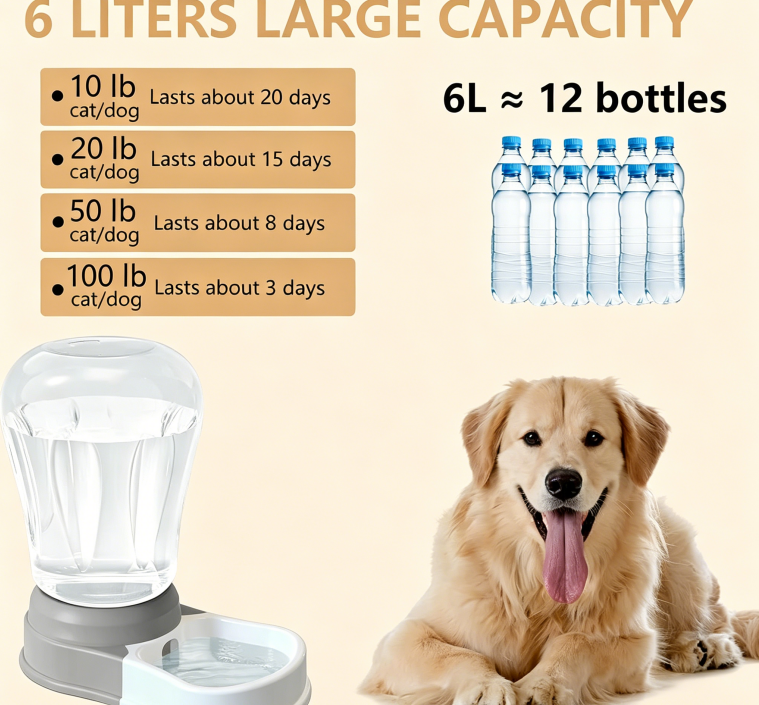 1.6 Gallon Automatic Dog Water Dispenser, Large Capacity Gravity Pet Water Bowl for Multiple Pets