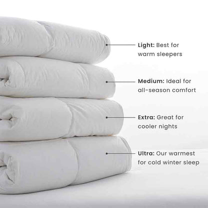 Luxe LoftAIRE Ultra™ Olympia Down Alternative Comforter