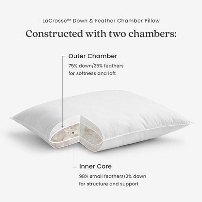 Down & Feather Chamber Pillow