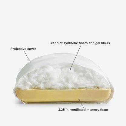 Dual Memory Foam and Gel Fiber Pillow