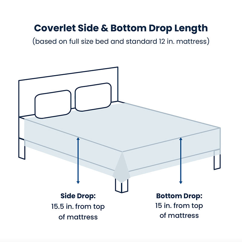 Leaf Matelassé Coverlet