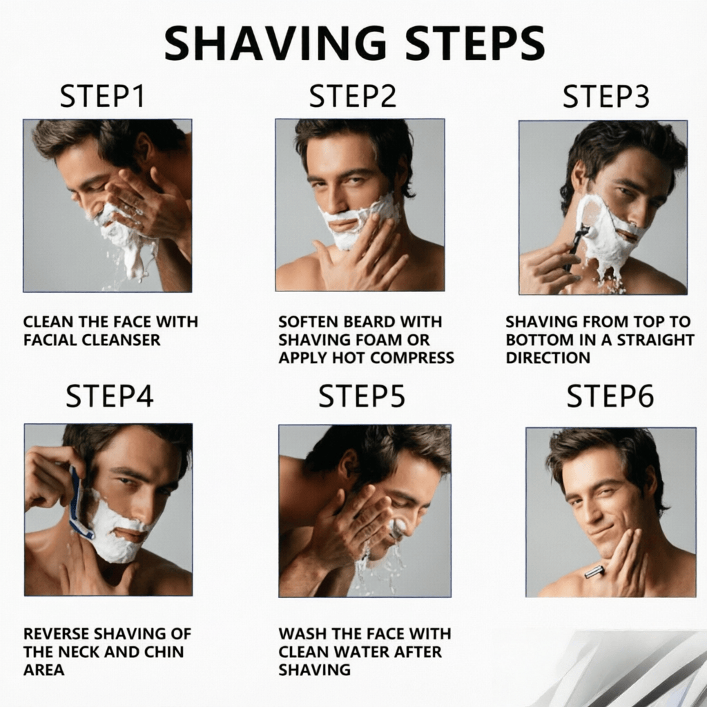 Men Razor Set: Handle & 24/48 Refill Blades