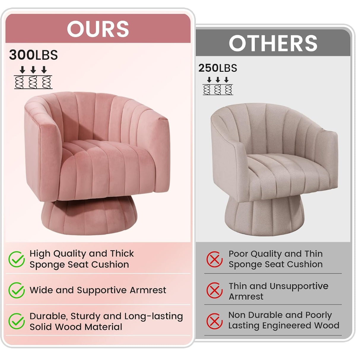 Murrow Upholstered Swivel Barrel Chair